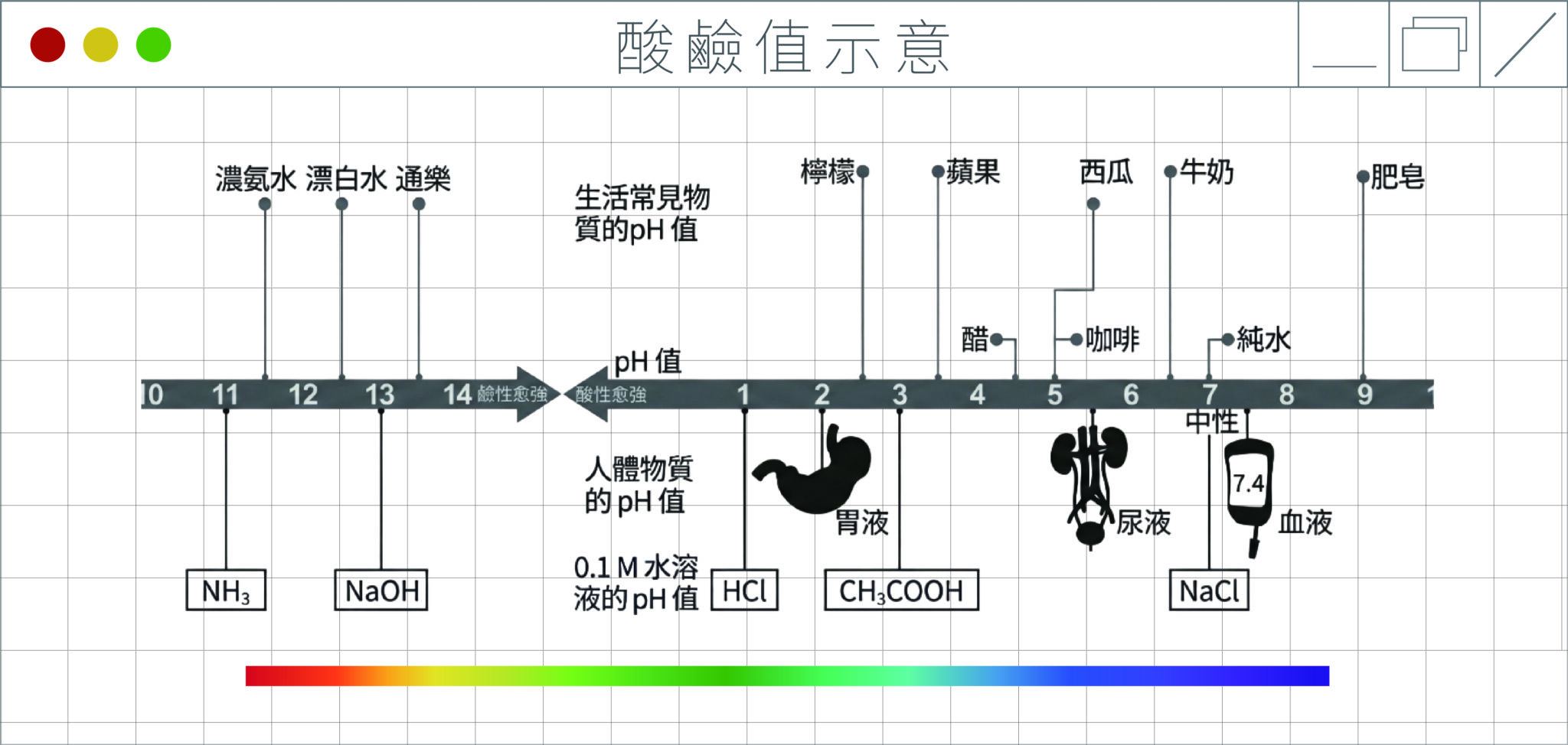 工作區域 21ldpi